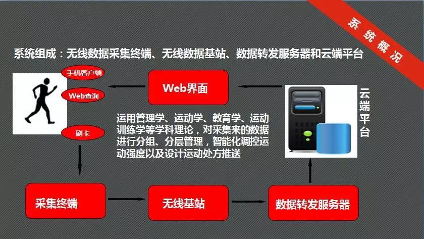 webwxgetmsgimg217.8.19.09.jpg