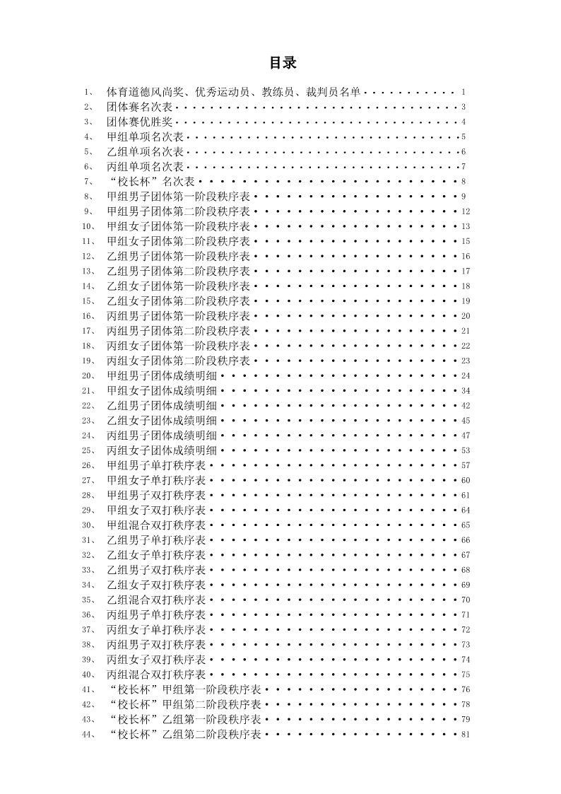 2021年&ldquo;中国移动5G杯&rdquo;陕西省大学生羽毛球锦标赛暨 &ldquo;校长杯&rdquo;比赛成绩册628_2