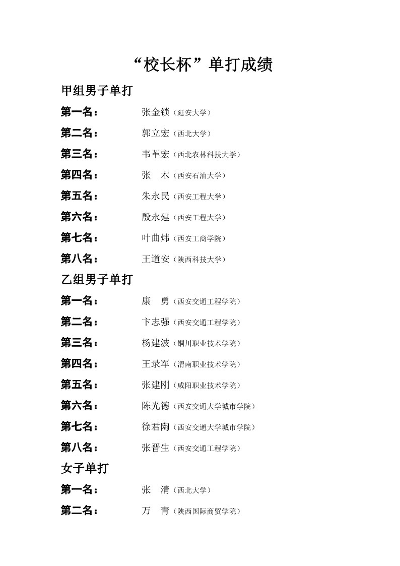 陕西省第二十六届大学生乒乓球锦标赛暨校长杯比赛成绩册_3