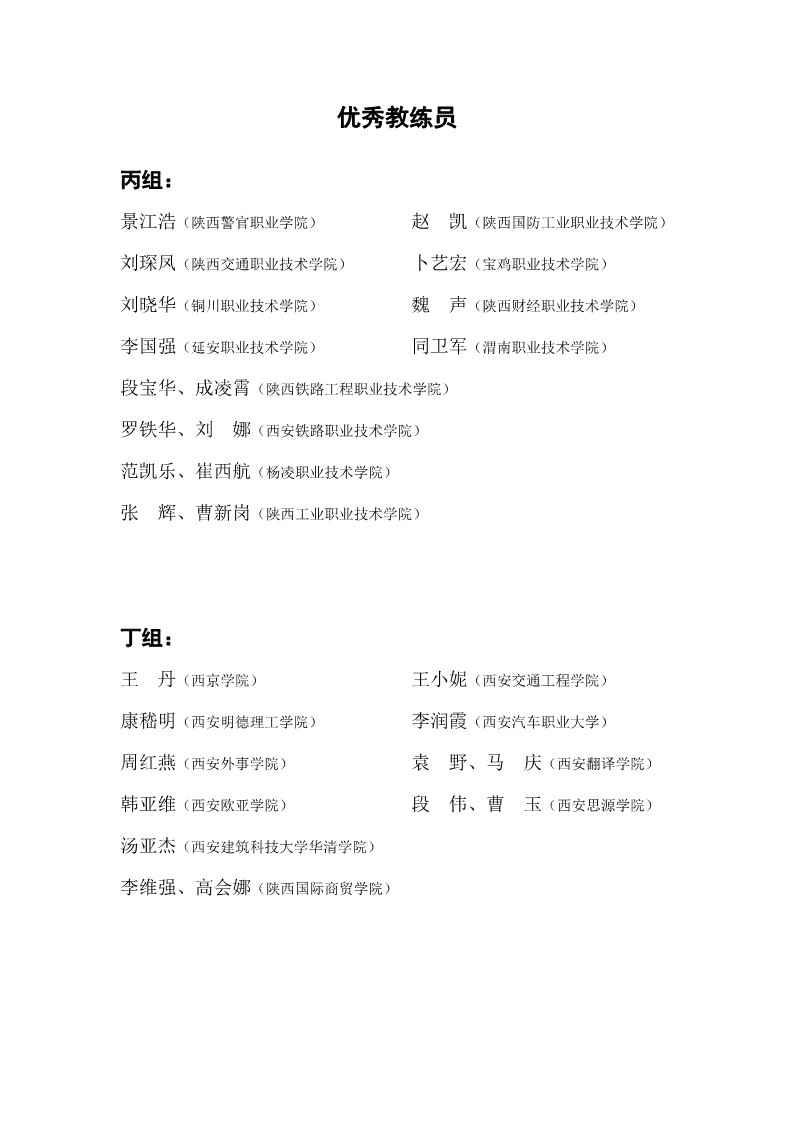 陕西省第二十六届大学生乒乓球锦标赛暨校长杯比赛成绩册_6