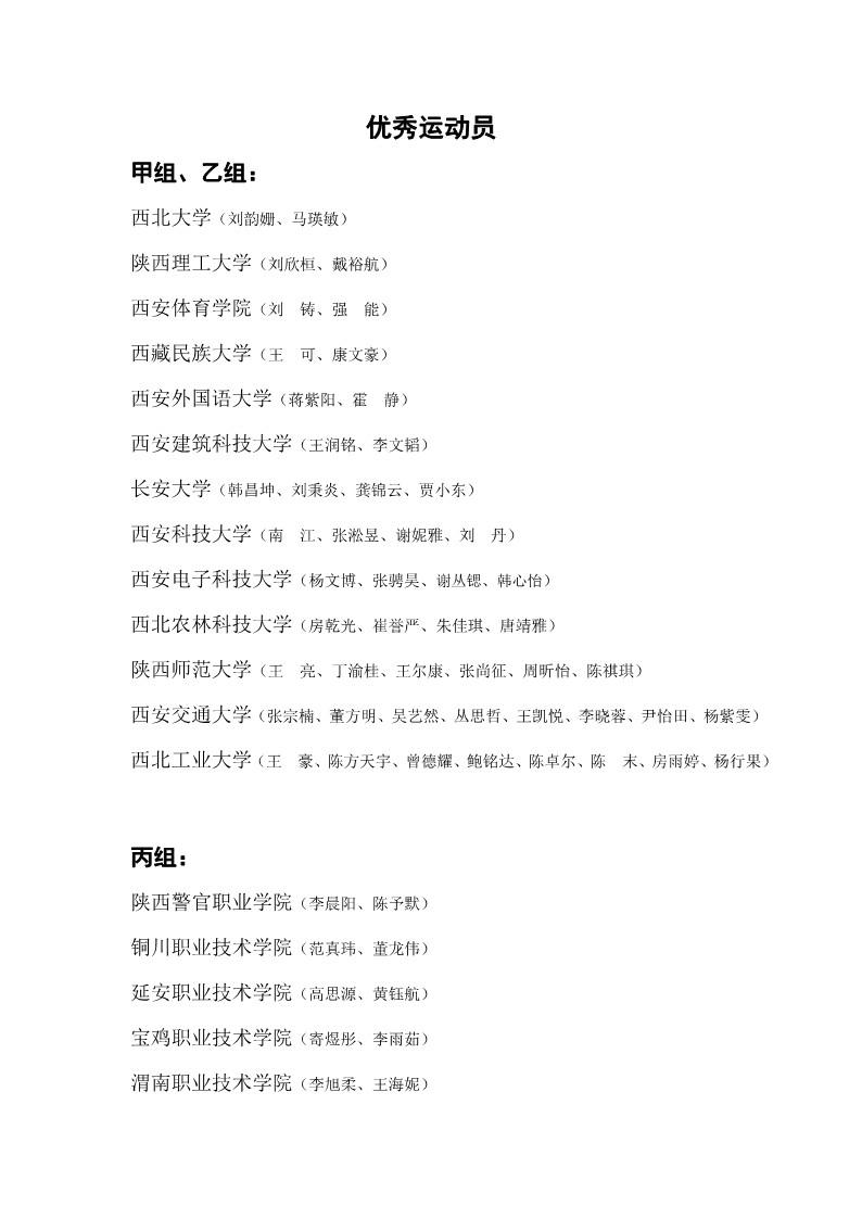 陕西省第二十六届大学生乒乓球锦标赛暨校长杯比赛成绩册_7