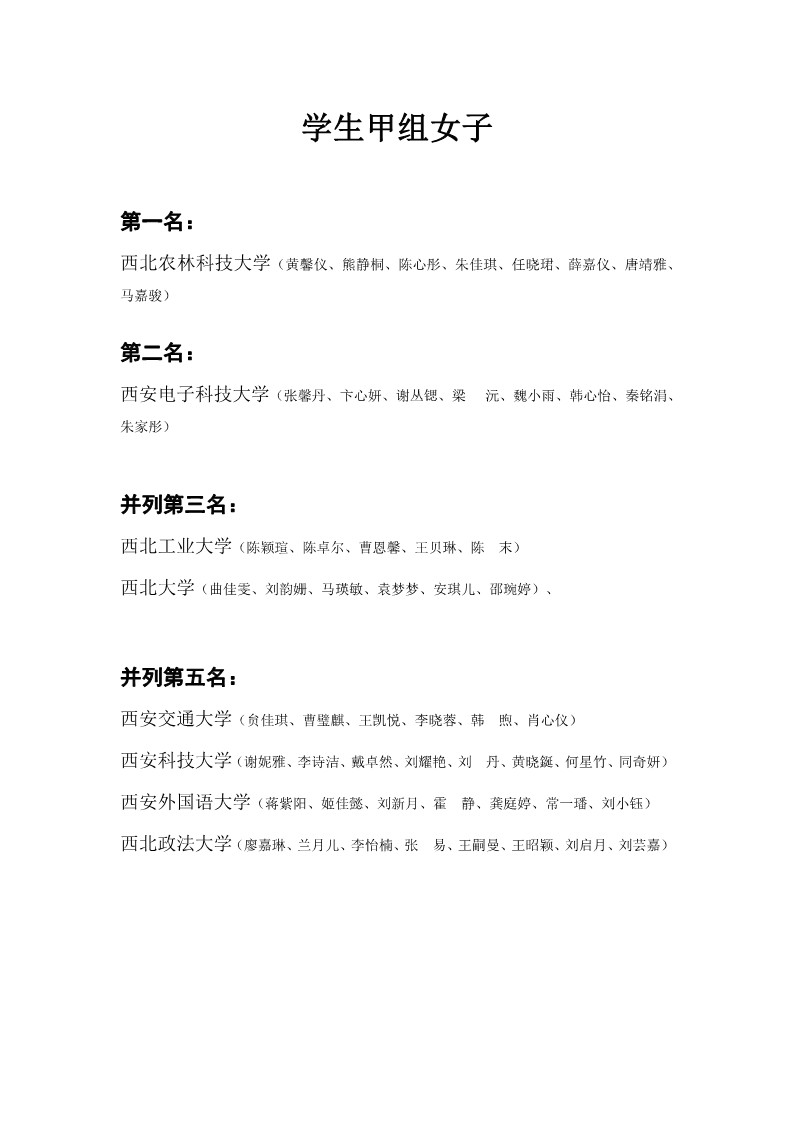 陕西省第二十六届大学生乒乓球锦标赛暨校长杯比赛成绩册_10