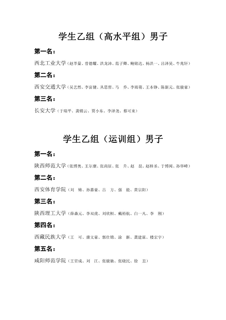 陕西省第二十六届大学生乒乓球锦标赛暨校长杯比赛成绩册_11