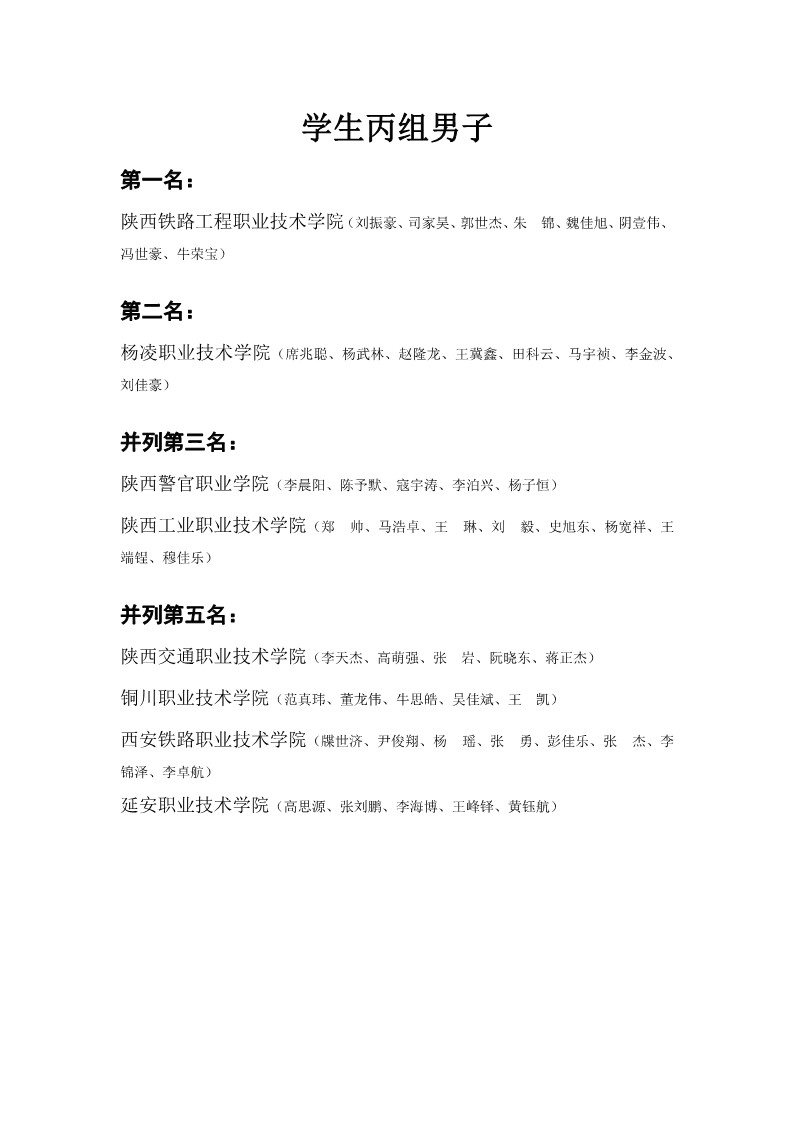 陕西省第二十六届大学生乒乓球锦标赛暨校长杯比赛成绩册_13