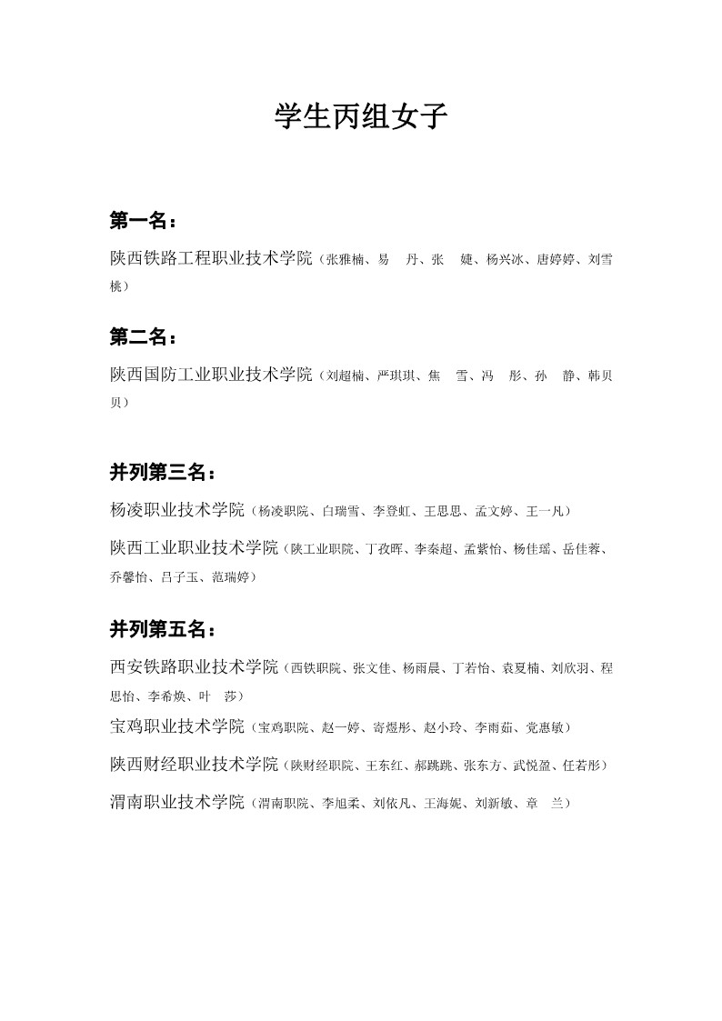陕西省第二十六届大学生乒乓球锦标赛暨校长杯比赛成绩册_14