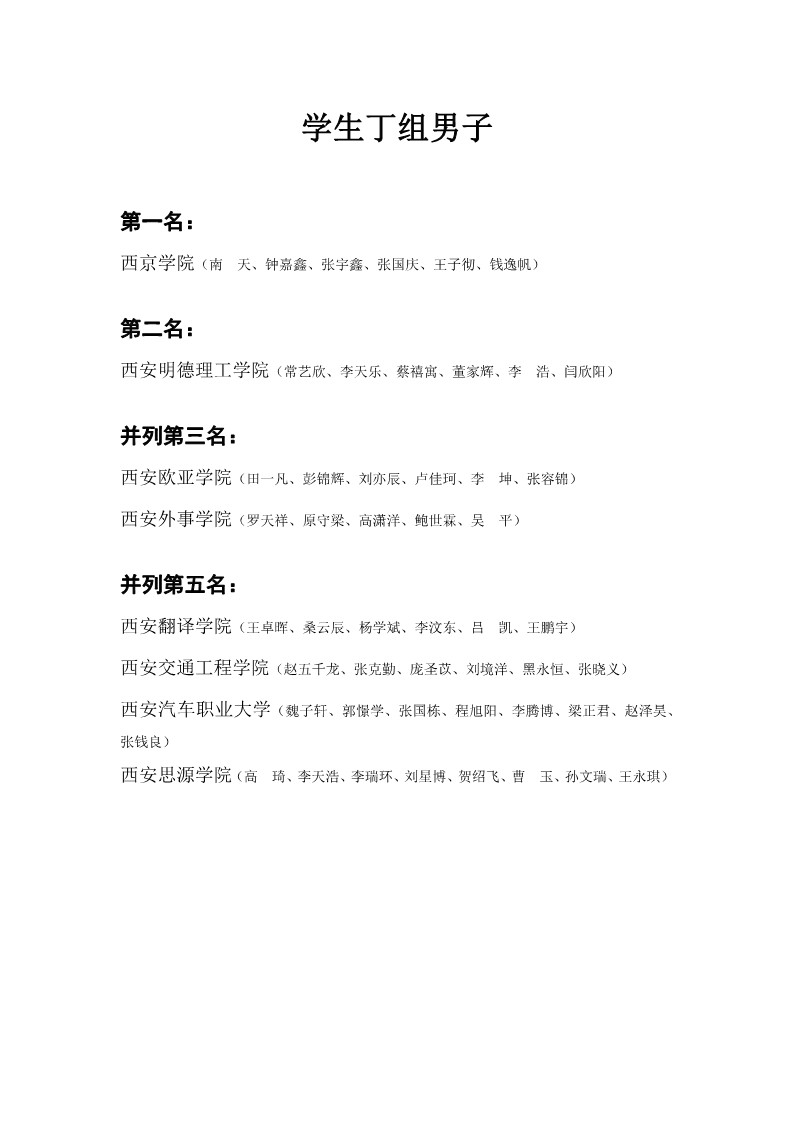 陕西省第二十六届大学生乒乓球锦标赛暨校长杯比赛成绩册_15