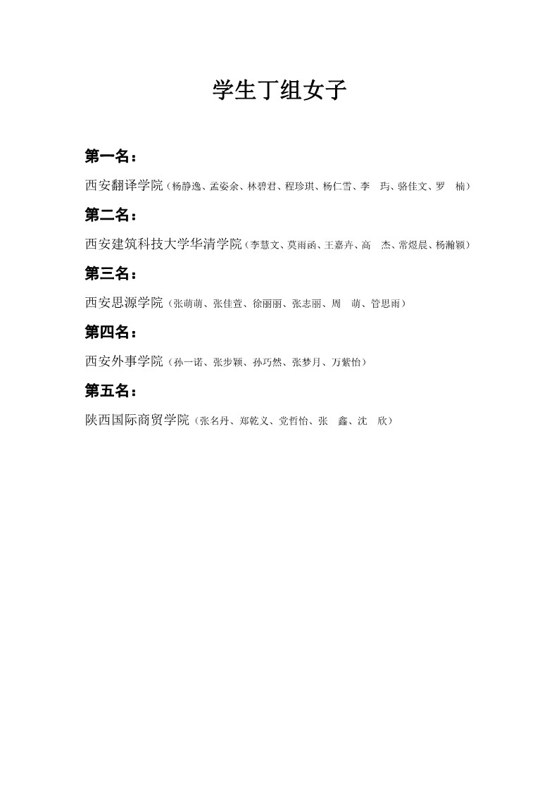 陕西省第二十六届大学生乒乓球锦标赛暨校长杯比赛成绩册_16