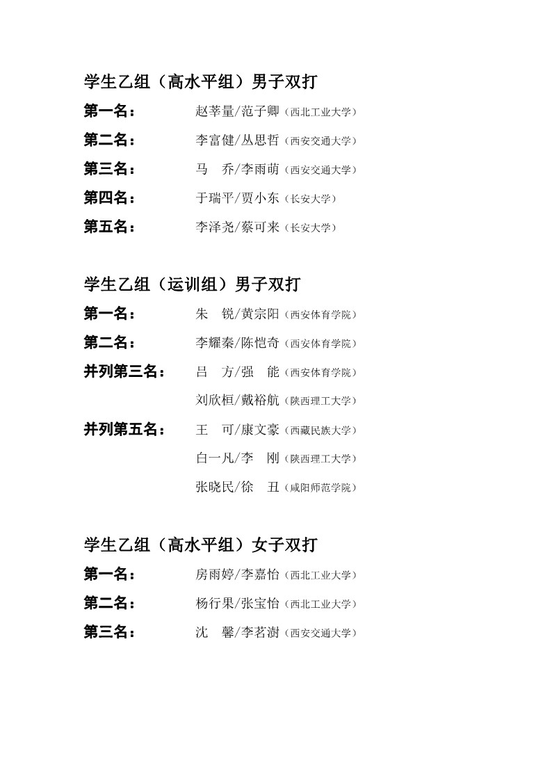 陕西省第二十六届大学生乒乓球锦标赛暨校长杯比赛成绩册_21