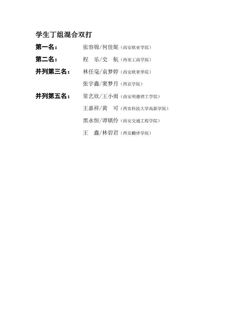 陕西省第二十六届大学生乒乓球锦标赛暨校长杯比赛成绩册_27