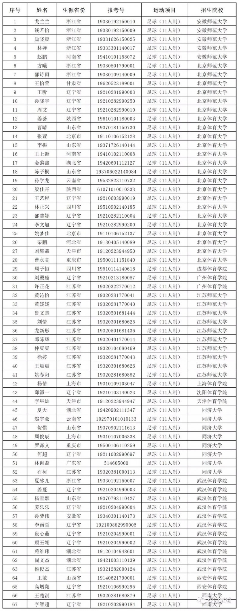 微信图片_20190927203203