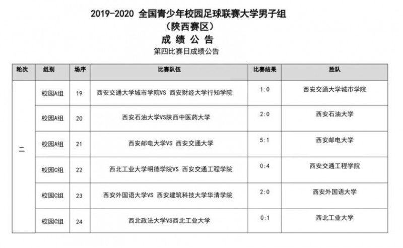 点击打开原图
