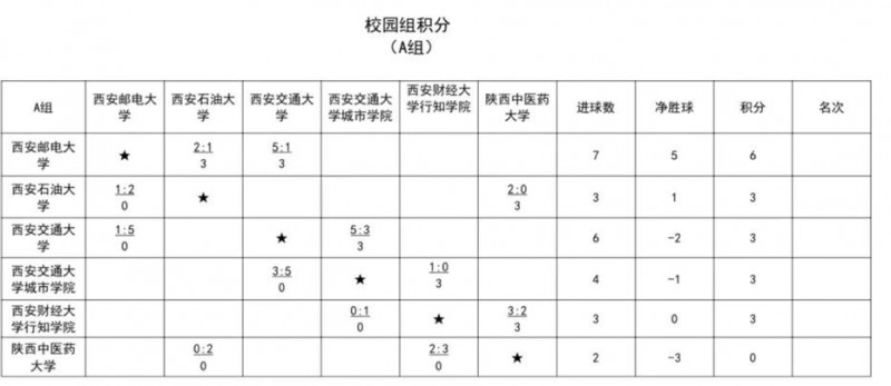 点击打开原图