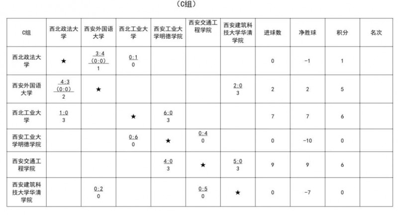点击打开原图