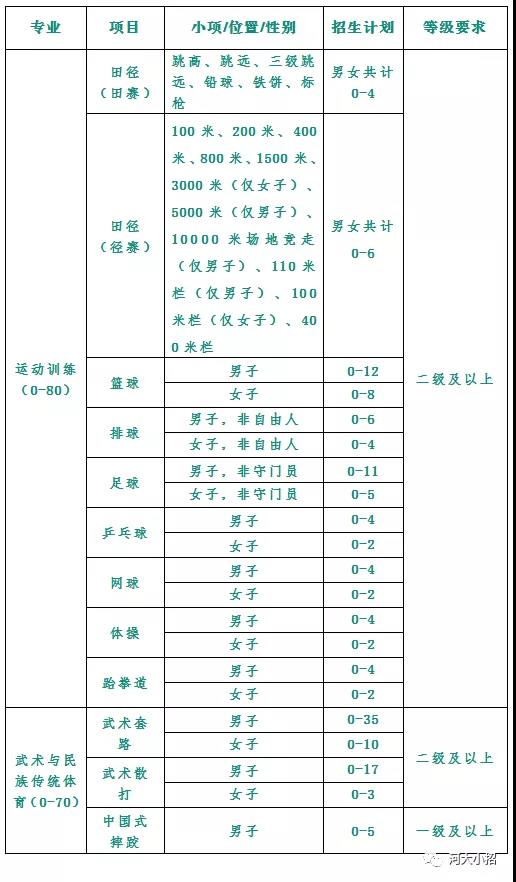 image.png 微信图片_20200115133620
