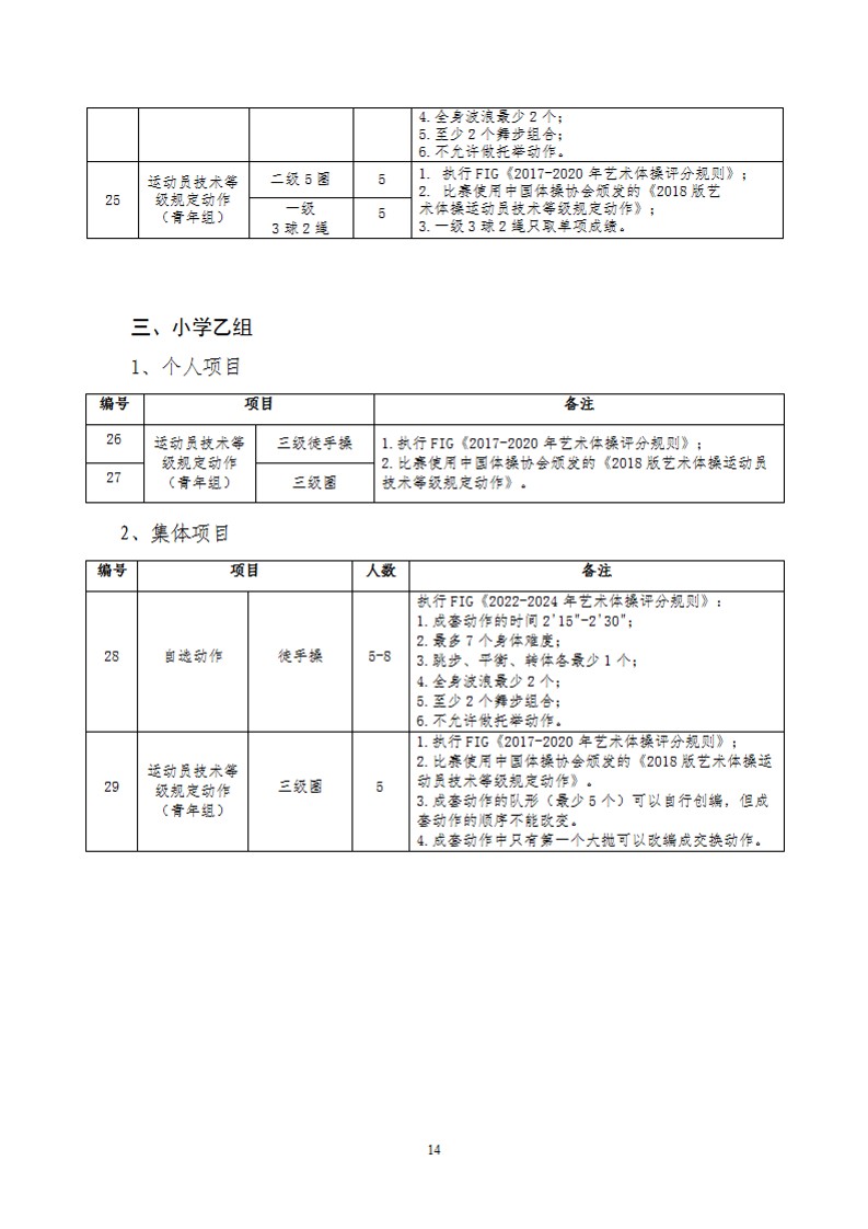 关于举办2022年陕西省中小学生艺术体操比赛的通知（21号）_15