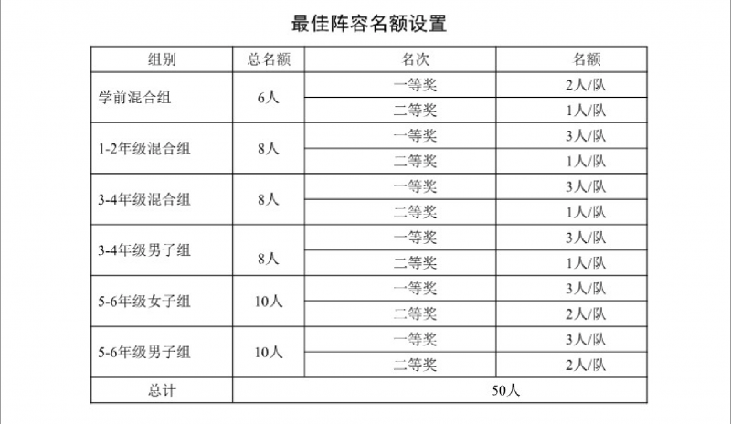 屏幕截图_20221212_200117