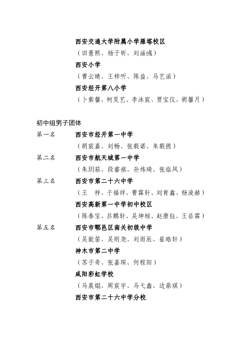 名次表（小学组、初中组）_4