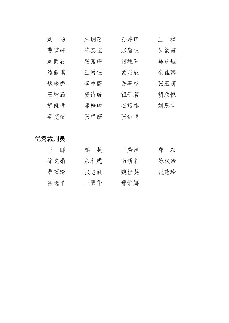 名次表（小学组、初中组）_11