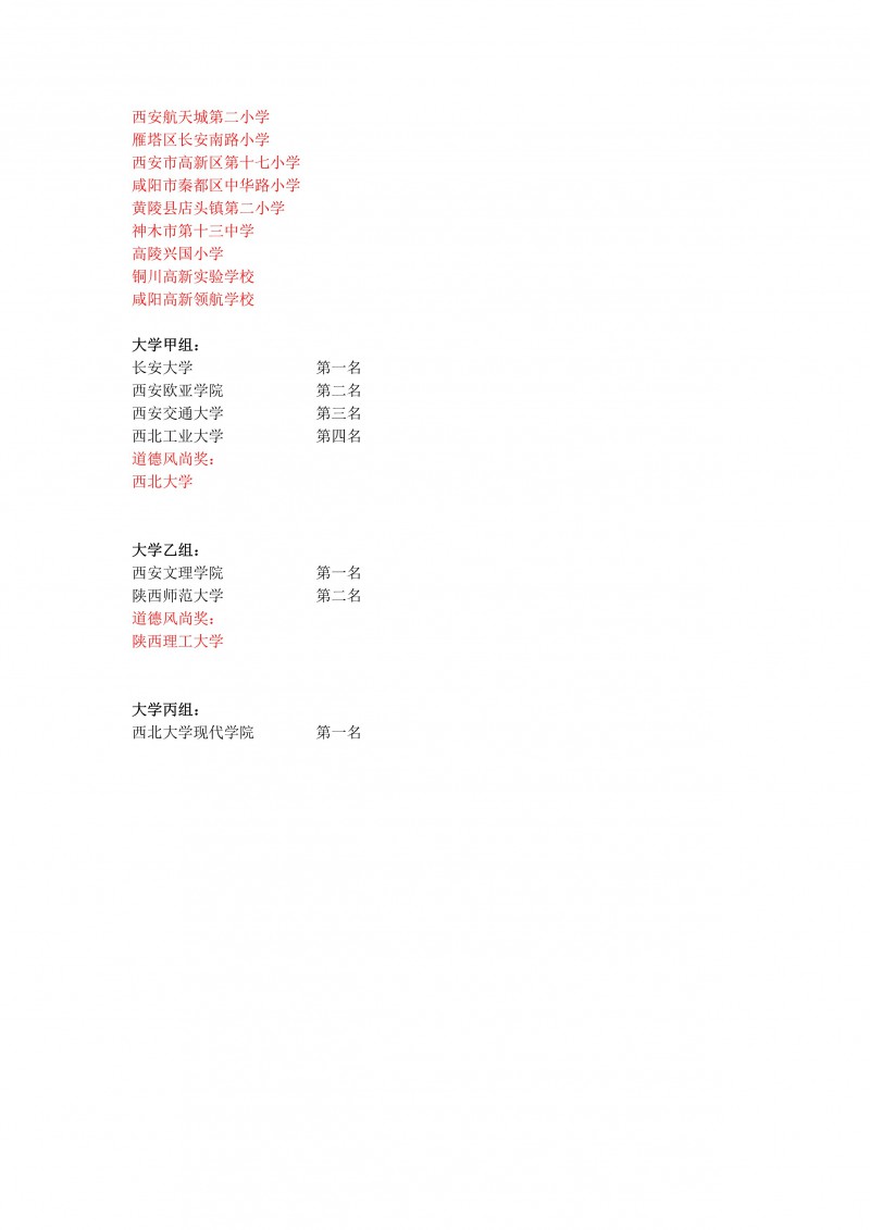 2023年跳绳获奖成绩册_2