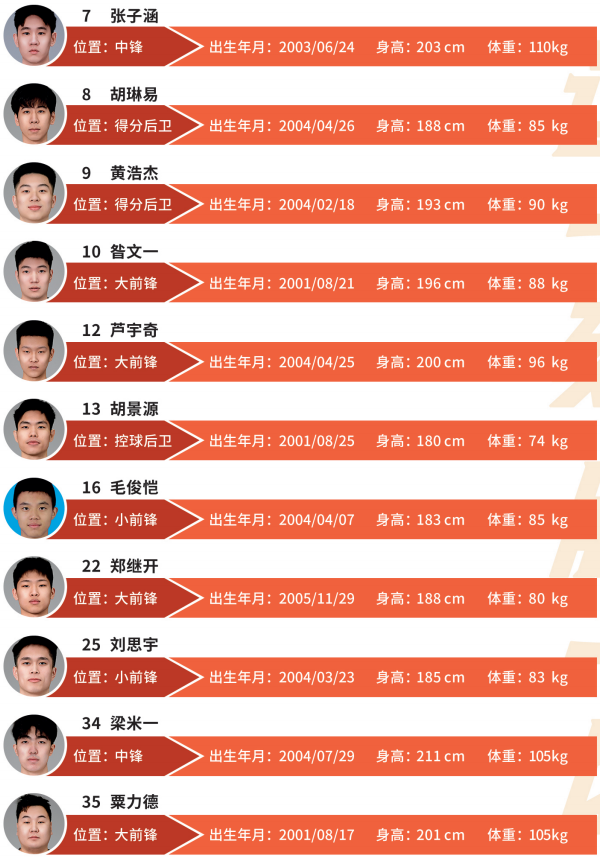 微信图片_20250407154243