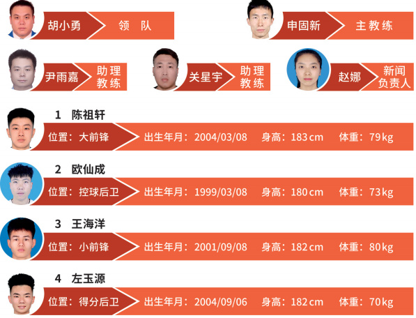 微信图片_20250407155401