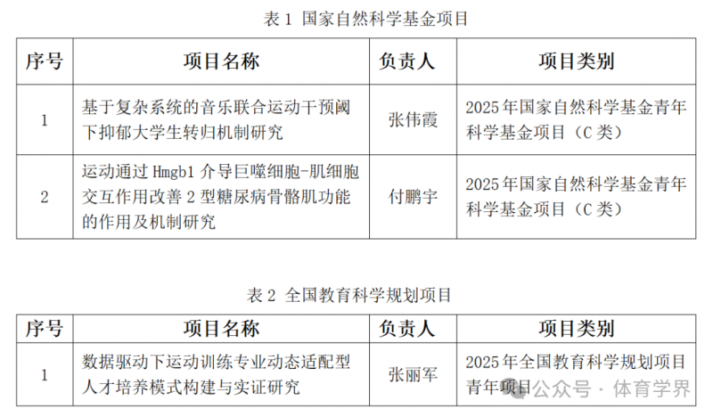 微信图片_20250912164149